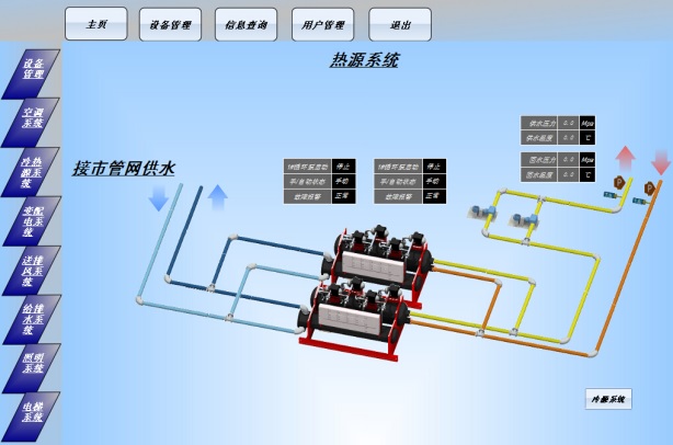 如何評估樓宇自控系統(tǒng)的實時性能？