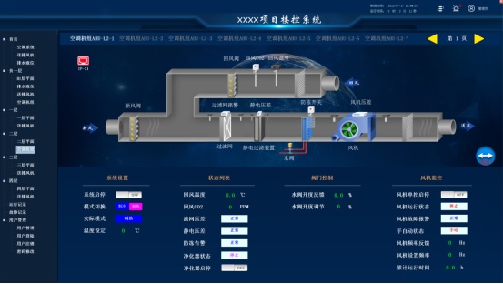 智能升級(jí)，樓宇自控系統(tǒng)讓辦公更高效
