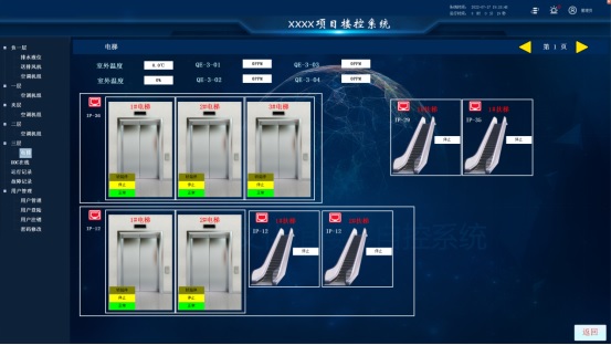 揭秘樓宇自控系統(tǒng)：未來(lái)建筑的智慧大腦