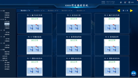 樓宇自控系統(tǒng)：物業(yè)管理者的得力助手